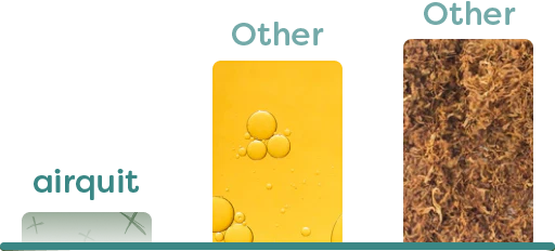 5x cheaper than your bad habit